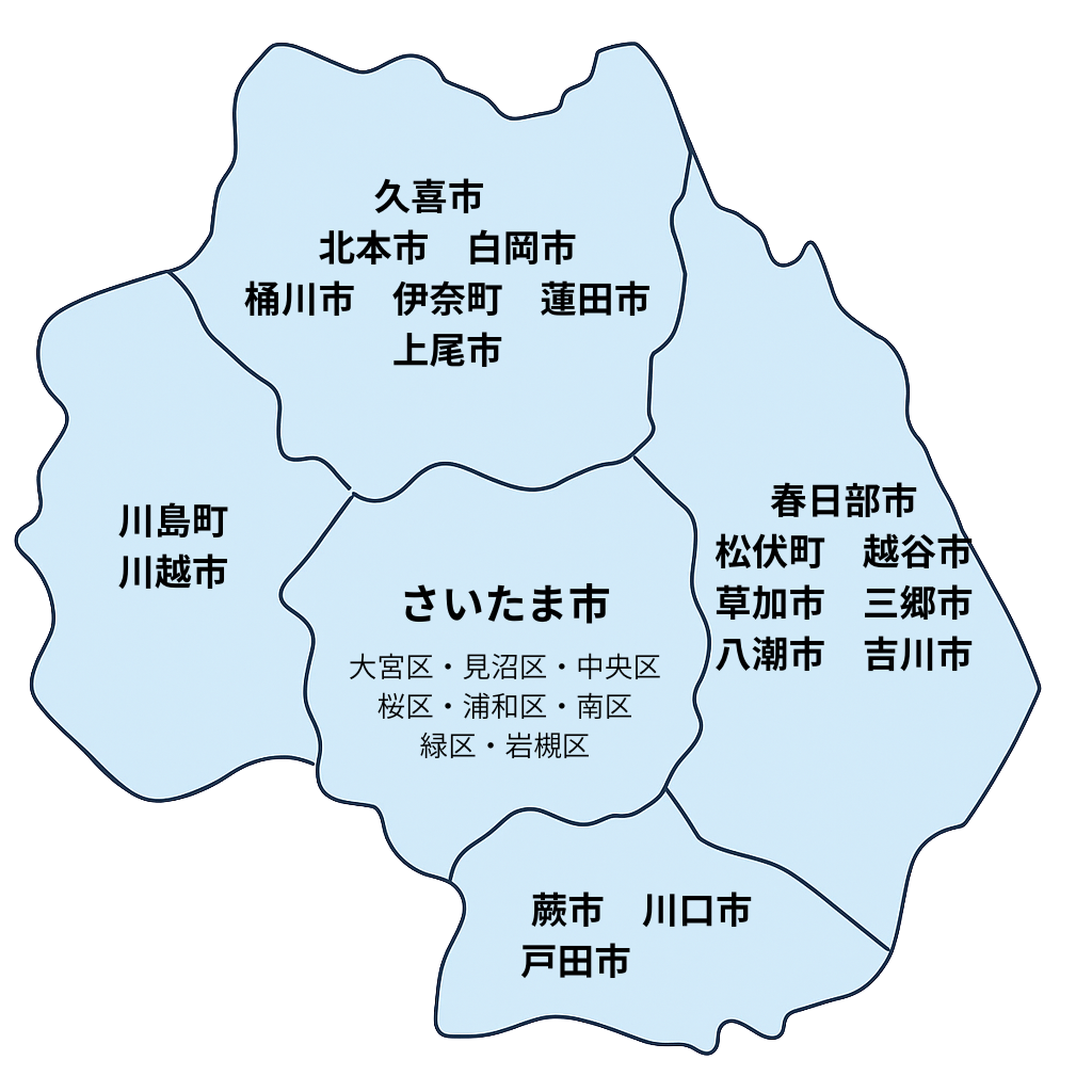 埼玉県